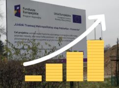 Blisko pół miliarda zł z UE dla Pabianic! Sukces Konstantynowa i Ksawerowa